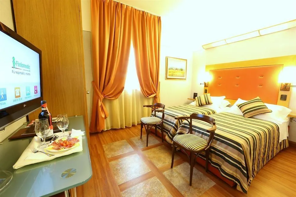 Axyhotels Innstyle Milano 4*, Μιλάνο